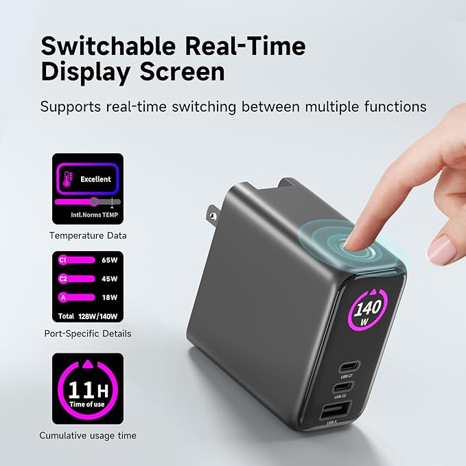 140W MAX USB C Charger | 3-Port Fast Charging Station (2xUSB-C PD3.1 + USB-A QC3.0) | Intuitive Touch Controls, for for MacBook, iPhone 17/16 Series, Samsung Galaxy, Pixel and More