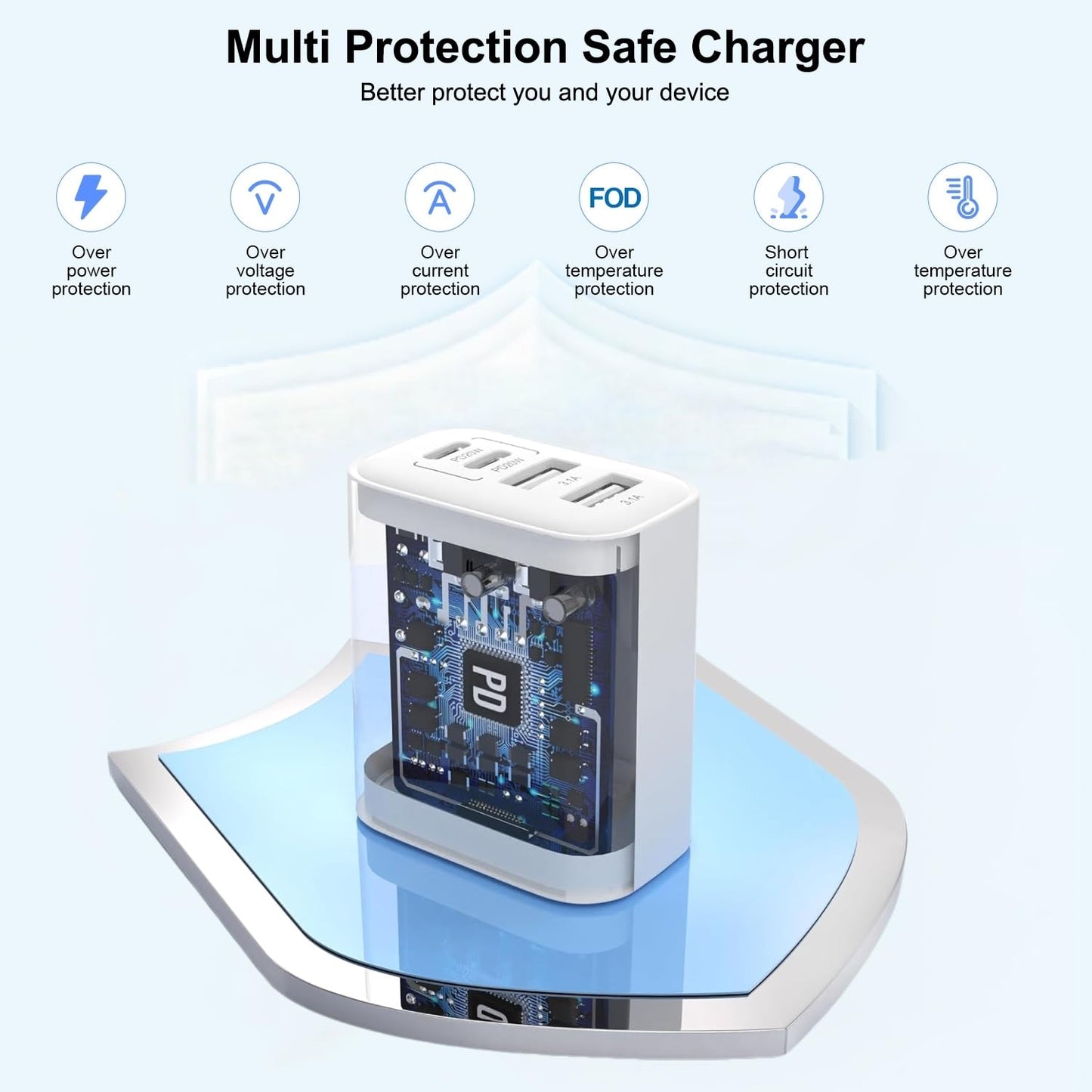 2Pack iPhone 17/16/15 Pro Max USB C to C Woven Cable Cord,PD 40W Type C Apple Charger 4 Port Wall Plug with 3FT USB C-C Fast Charging Woven Cord for iPhone 17 Air/16e/17/16/15/15 Plus/Pro/Pro Max/iPad