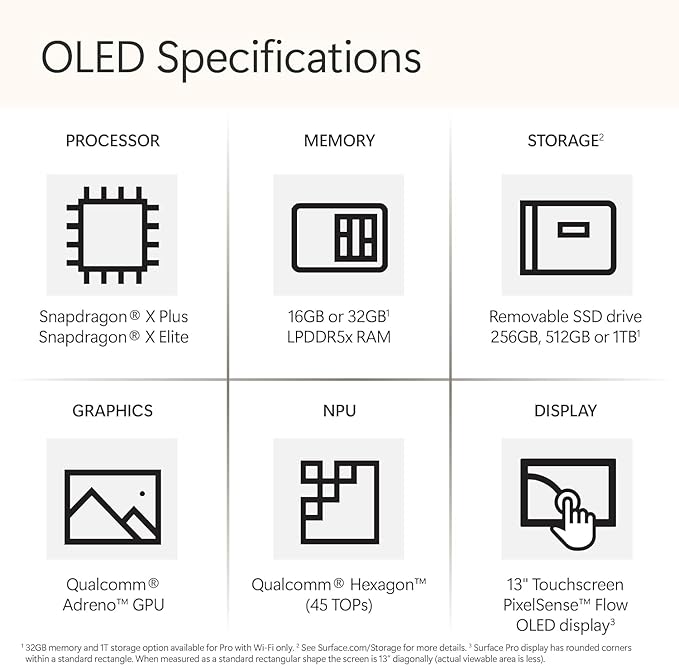 Microsoft Certified Refurbished Surface Pro 11, 13" Touchscreen OLED Display, Snapdragon X Elite (12 core), 16GB RAM, Inateck Bluetooth Backlit Keyboard, Warranty (Sapphire, 16GB RAM,512GB SSD)