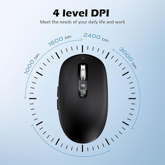 Wireless Bluetooth Mouse,USB+BT×2,Multi Device Ergo Full Size Mouses-big Hand,Metal 4-Way Super Scrolling,± 3000 DPI,10 Buttons,Plug&Play,Quiet,w/ 2 Batteries,Mice for Laptop,Computer,Tablet,Mac,iPad