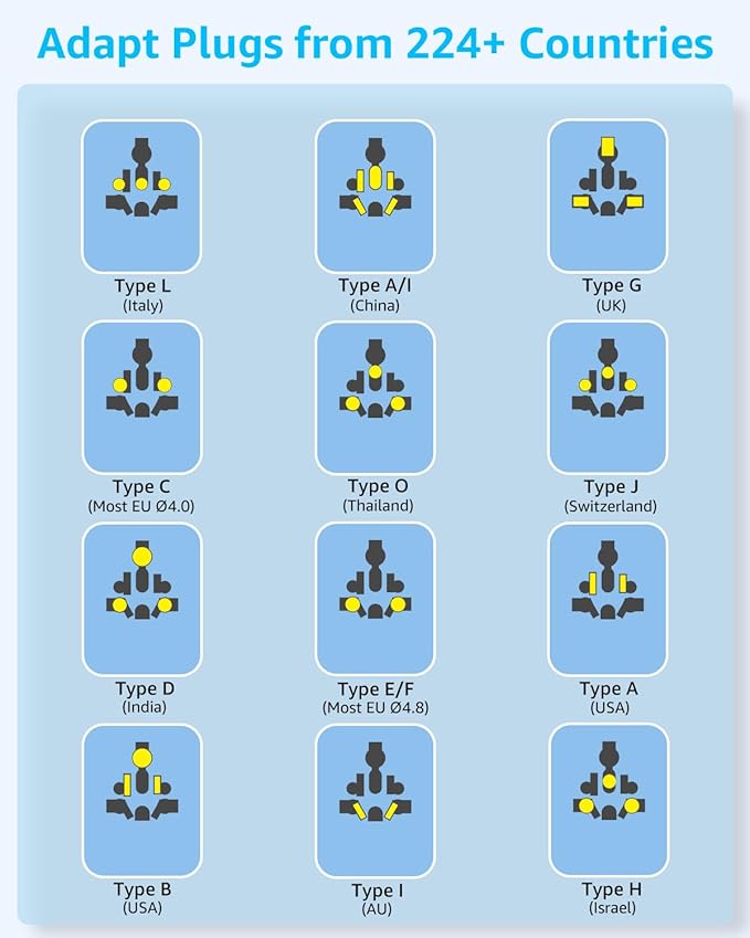 Universal Travel Adapter, International Travel Plug Adapter with 2 USB-C ＆ 2 USB-A Ports, with Extra 2 Prong AC Outlet All in One Portable Socket, for USA, UK, EU, AU ＆ 224+ Countries (Black)