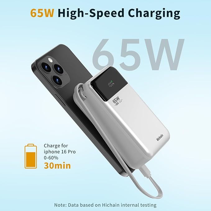 Hichain Laptop Power Bank 65W 20000mAh Portable Charger with Built-in USB-C Cable, 3-Port Fast Charging Battery Pack for MacBook iPhone 17 16/15 Series Android Switch Travel Essential Silver