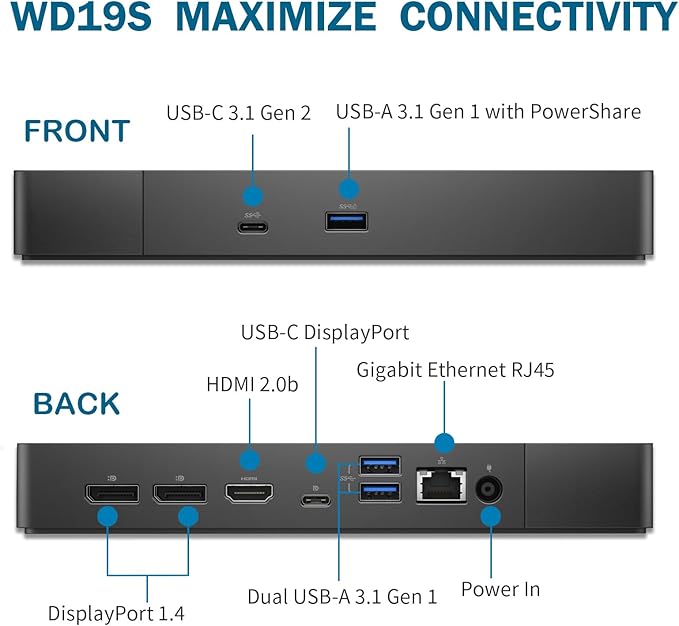 Dell WD19S 180W Docking Station, HDMI/Dual DisplayPort, Dell Docking Station with 130W Power Delivery, Dual Monitor Support,Bundle with 180W Adapter, HDMI/DP Cables (Renewed)