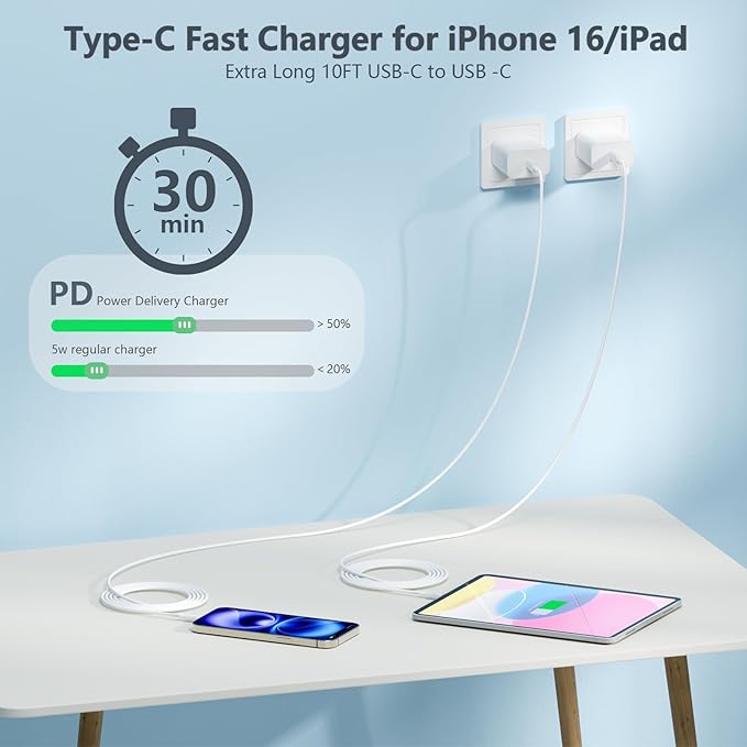 3Pack 10FT for iPhone 16 15 Charger Fast Charging, Long USB C to C Charger Cord with 20W Type C Phone Fast Charging Block for iPhone 16/16 Pro/16 Pro max/16 Plus, iPhone 15/15 Pro/15 Pro max/15,iPad
