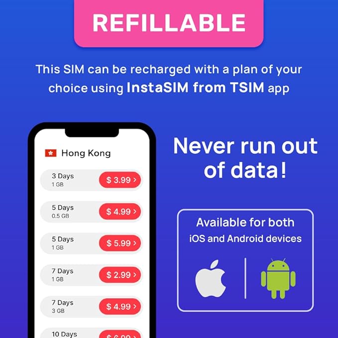 Hong Kong SIM Card | 20GB Super Economy Refillable Plan! Auto Activating 30 Day Validity | 5G Speed + Hotspot | Data-Only No Phone Number