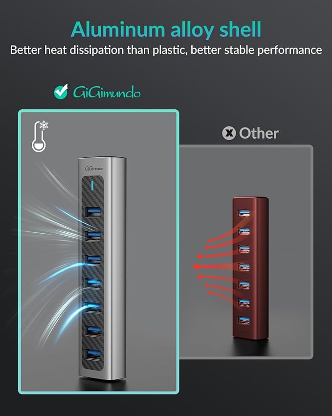 GM7U 7-Port USB 3.0 Hub with 3.3FT Long Cable, Aluminum High-Speed Multi Port Extender for PC Laptop, Desktop Computer, Older Mac, Black Grey