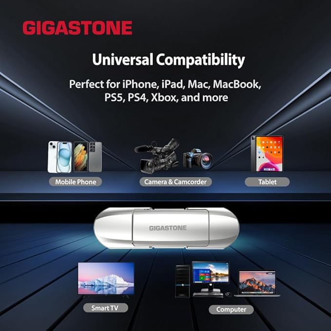 Gigastone Duo Pro Flip USB-A+C 512GB (2-Pack) Dual External Portable SSD 500MB/s Supports Apple 4K 60fps ProRes HDR Video Recording USB3.2 Gen 2 for iPhone 16 PS5 Mac iPad Laptop Android