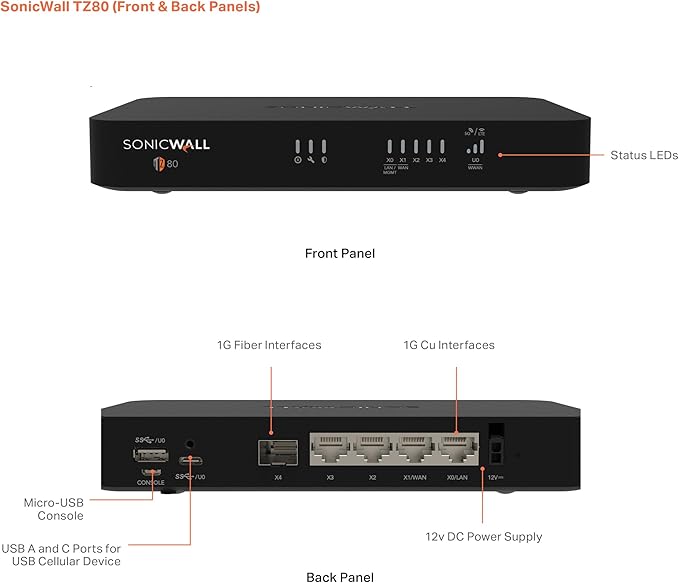 Sonicwall TZ80 Secure Connect - 1 Year Secure Connect Edition (03-SSC-2841) | TZ80 Network Security Appliance with 1 Year Secure Connect | Next-Generation Firewall