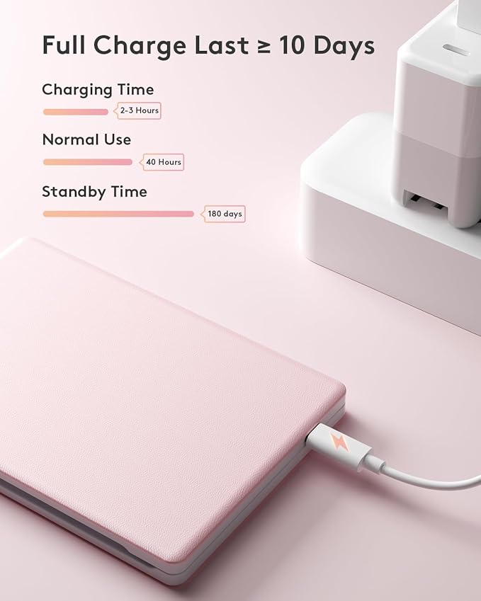 Samsers Foldable Bluetooth Keyboard - Portable Wireless Keyboards with Stand Holder, Rechargeable Full Size Ultra Slim Folding for iOS Android Windows Smartphone Tablet and Laptop, White-Pink