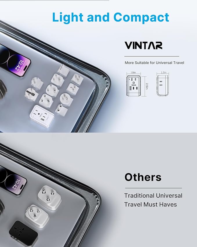 VINTAR Universal Travel Adapter Kit, International Power Adapter with 4AC and 3USB Ports(2 USB-C), Type A,B,C,D,E/F,G,H,I,L,M Swap Adapt Attachments, Travel Adapter Worldwide for Europe/Africa/India