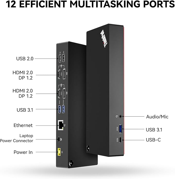 ThinkPad 40AF0135 Universal Hybrid USB-C with USB-A Adapter Docking Station for Lenovo Laptops, Dual Monitor, Comes with ITSPWR HDMI 4K Cable + DP Cable+ Cleaning Cloth