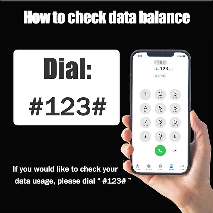 Prepaid SIM Card for Europe Travel with 30GB of 4G Data, Unlimited Calls and SMS in Europe with France Phone Number, 120 mins and 1000 SMS from Europe to Worldwide(Lasts for 31 Days),Tethering Allowed