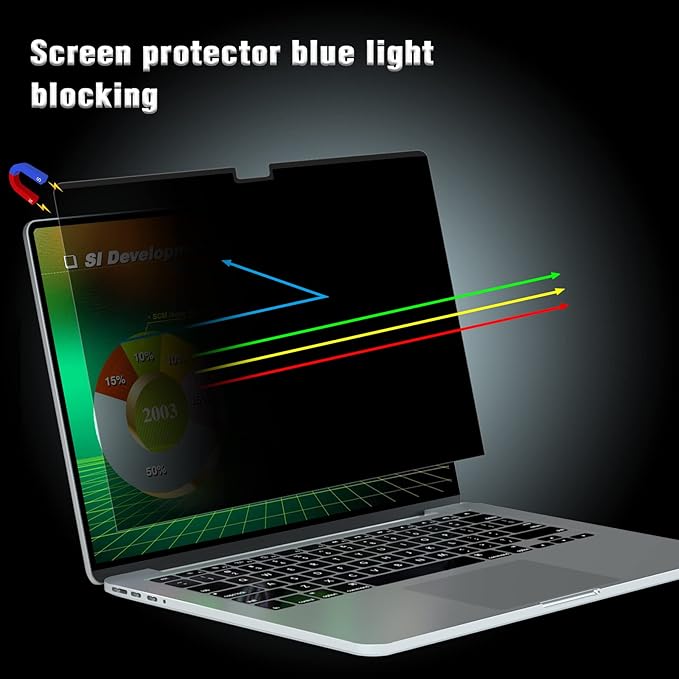PYS Privacy Screen for Macbook Pro 14 Inch (2021-2023, M1, M2, M3), Magnetic Privacy Screen Protector for Mac 14.2" (A2779/A2442) Anti Fingerprint, Anti Blue Light, Removable, Easy Installation