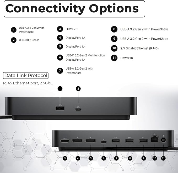 Dell Pro Smart Dock SD25 Bundle - 10Gbps, 3 Year Warranty, Supports Dual/Triple Monitors & 4K Displays with 180W Power Supply, HDMI, DisplayPort, USB C Cable, Cloth - Dell Docking Station