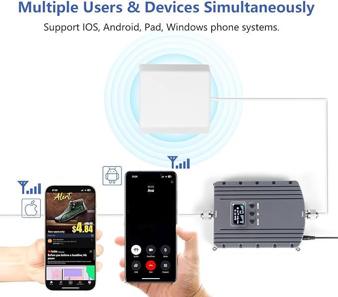 Cell Phone Booster for Home & Office,Up to 5500Sq Ft,Cell Phone Signal Booster for Band 2/25 / 4/66 / 5/12 / 17/13 with All U.S. Carriers,Boosts 5G 4G LTE, FCC Approved Cell Booster
