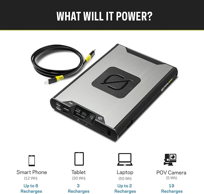 Goal Zero Sherpa 100AC (New) Wireless Portable AC Power Bank 100W USB-C Power Delivery 25600mAh (4th Generation)