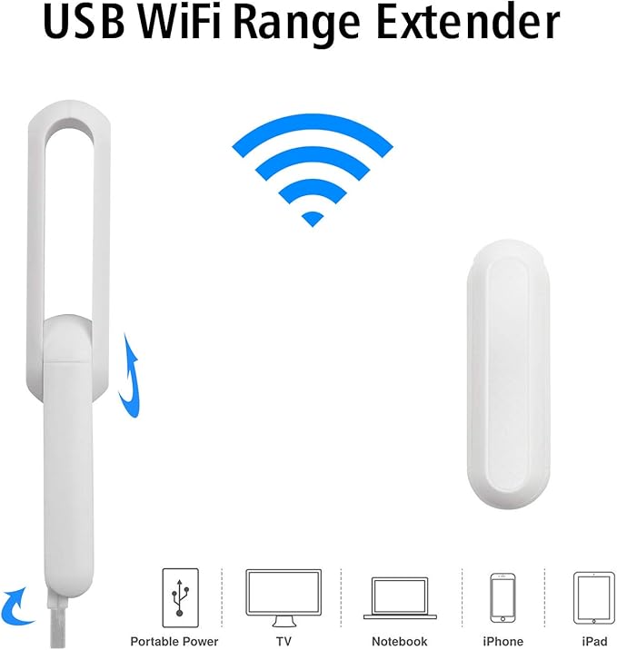 USB WiFi range Extender, Portable 300M Dual Antenna USB WiFi Signal Range Extender Booster Wireless Router Repeater AP Amplifier IEEE802.11 b/g/n
