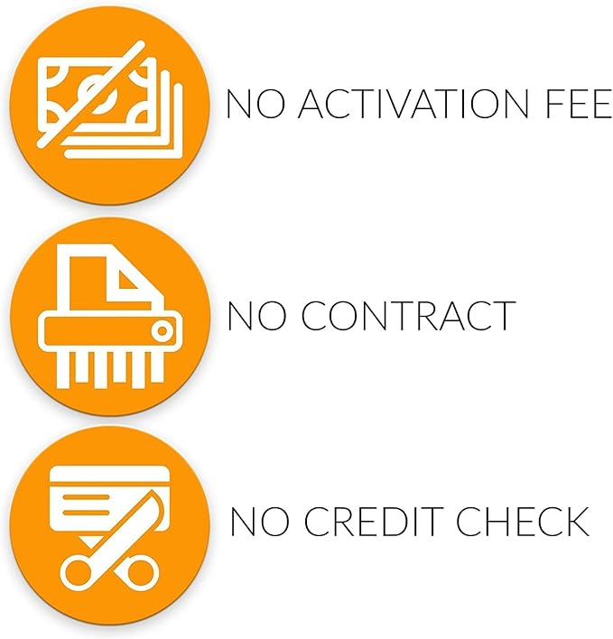 SpeedTalk Prepaid Phone Plan – Unlimited Talk & Text + 2GB - 5G 4G LTE Data – SIM Card for Unlocked Cell Phones & Smartphones – Bring Your Own Phone – 30 Day Nationwide Wireless Service