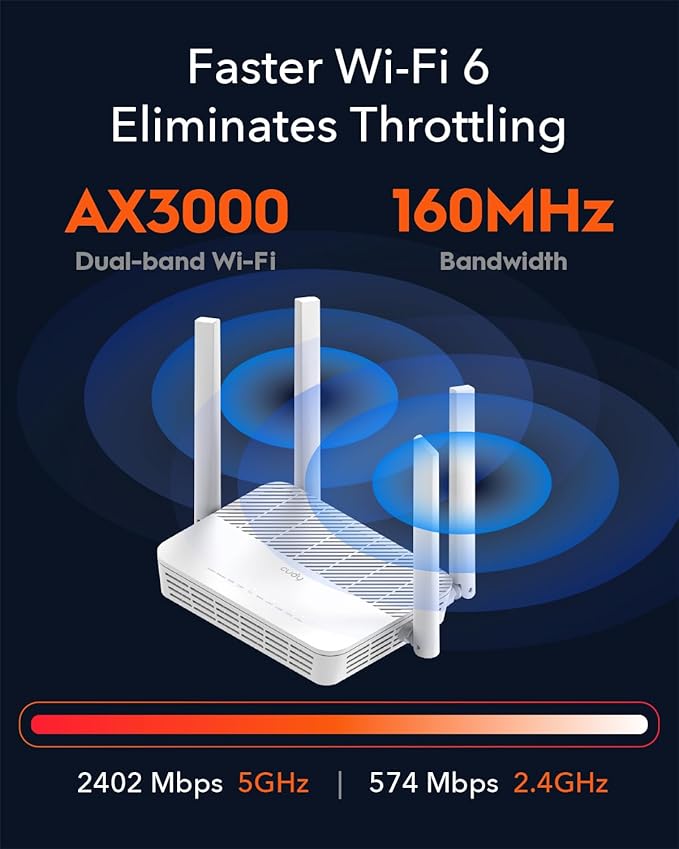Cudy AX3000 Multi Gigabit Dual Band WiFi 6 Mesh Router, 2.5Gbps WAN RJ45 Port, 4 Gigabit RJ45 Ports, 4 5dBi Antennas, MU-MIMO, OpenVPN, Wireguard, Zerotier, Ipsec VPN, Cloud APP