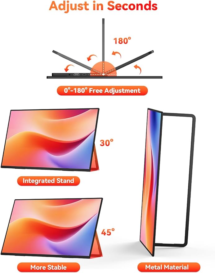HotYeah Portable Monitor, 18.5" 1080P 100Hz 125% sRGB Laptop Monitor USB-C HDMI External Computer Display HDR FreeSync w/Kickstand & Speaker, 2nd Screen for Laptop PC Mac Phone Tablet Switch PS5 Xbox