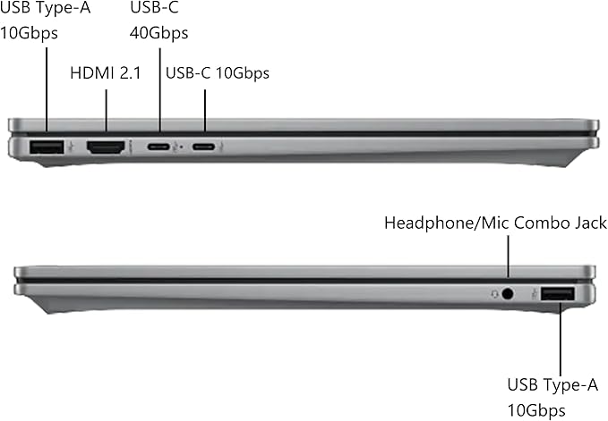 HP OmniBook X Flip 2-in-1 Copilot+ AI PC Laptop | 14" WUXGA Touch 400nits | AMD 6-core Ryzen AI 5 340 Up to 50 Tops | 16GB DDR5 2TB SSD | Backlit Wi-Fi6E 5MP IR Camera Poly Win11Pro w/DLCA Accessory