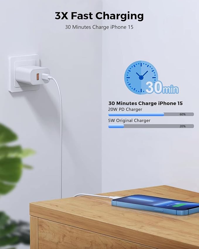 3 Pack iPhone 17 16e 15 Pro Charger Block, 20W iPhone C Charger Dual Port QC+PD 3.0 Power Adapter USB C Wall Plug Box Fast Charging for iPhone 17/17 Pro/16/16Pro/15Plus/14/13/12/11Pro/ProMax/Plus/iPad