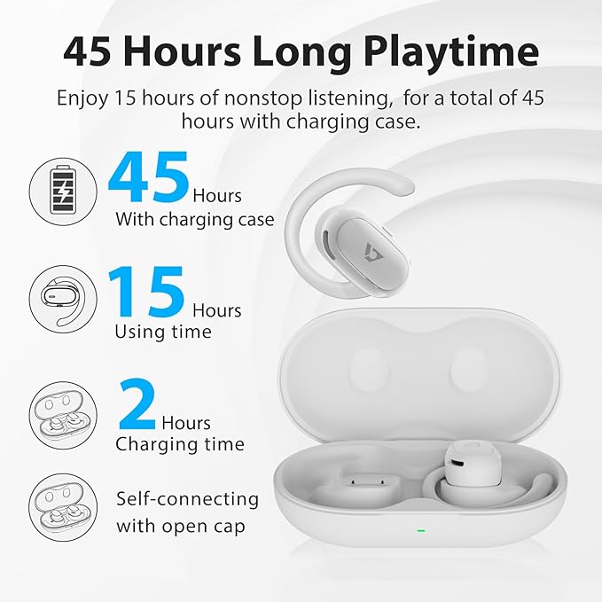 1Mii Open Ear Headphones, Wireless Sports Earbuds 60 Hours Long Playtime with Charging Case (White)