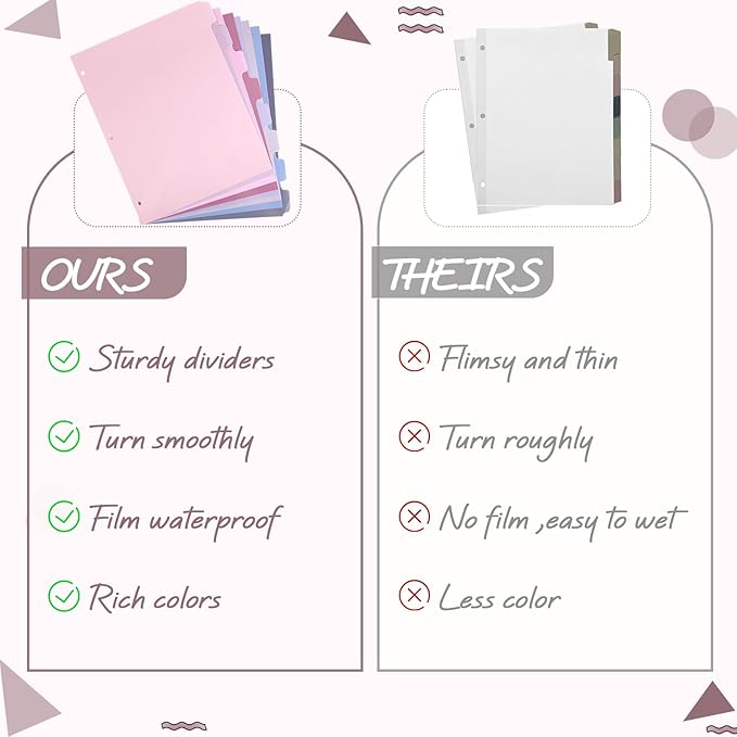 Honoson 12 Sets 8 Tab Dividers for 3 Ring Binders Plastic File 8.5 x 11 Inch Paper Multicolor Page Binder Index Dividers for School Office(Taro Color)