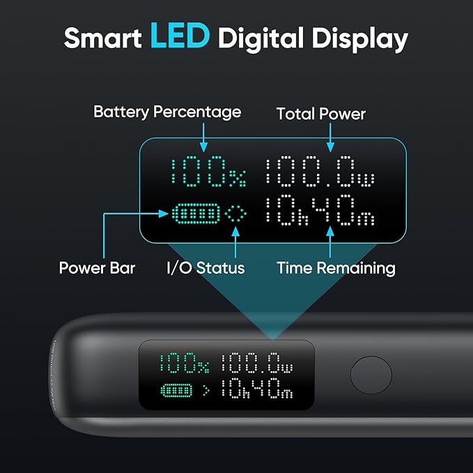 130W Power Bank,26800mAh Laptop Portable Charger,Built in Type-c Cable,3-Port 100W Max Laptop Power Bank,Smart Display,Compatible with MacBook,iPhone,iPad,Switch,Samsung,AirPords