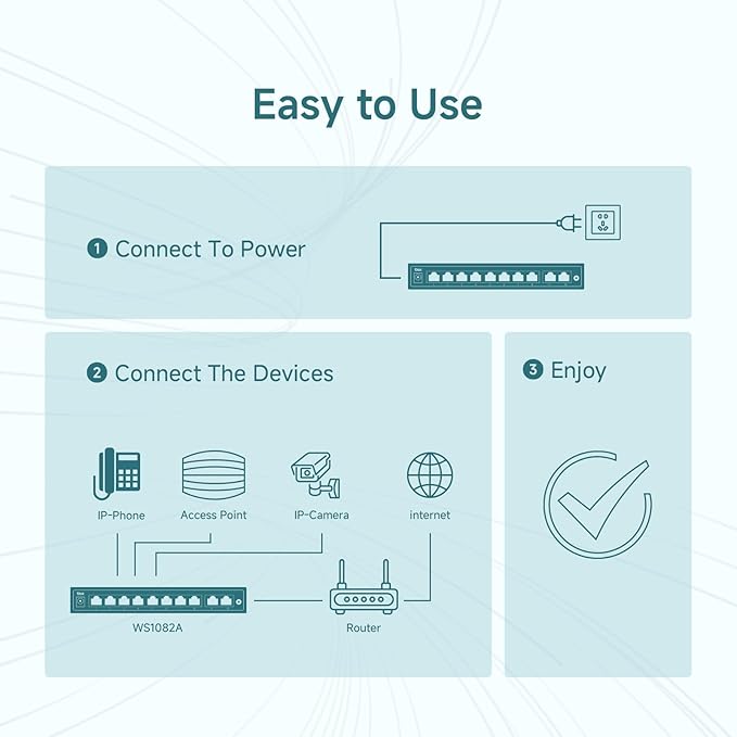 DBIT Unmanaged 10-Port PoE Network Switch, 8* 10/100Mbps PoE+ Ports, 2 Gigabit Uplink Ports, 802.3af/at, Desktop/Wall-Mount, Plug & Play, Support Extend/VLAN Mode, Metal Case Fanless, 130W (WS1082A)