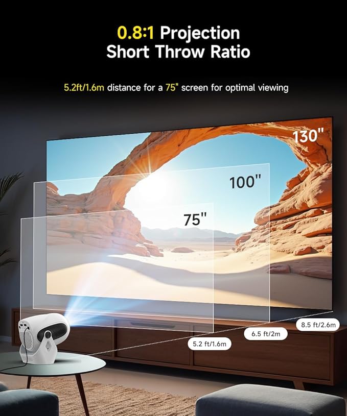 【Electric Focus】Projector with WiFi 6 and Bluetooth 5.0, Mini Portable Native 720P with 4K Support, Smart Proyector Built in Android 14, Auto Vertical Keystone, Home Movie Projectors for Outdoor
