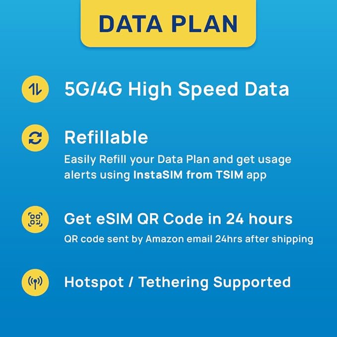 Malaysia eSIM | 5GB Super Economy Refillable Plan! QR Code Sent via Email in 24Hrs - Scan & Use Immediately | Auto Activating 30 Day Validity | Hotspot Allowed | Data-Only No Phone Number
