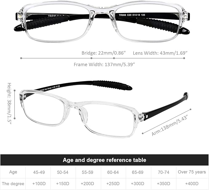 DOOViC 4 Pack Reading Glasses for Women Men Blue Light Blocking Reading Glasses TR90 Flexible Lightweight Readers 1.5 Strength