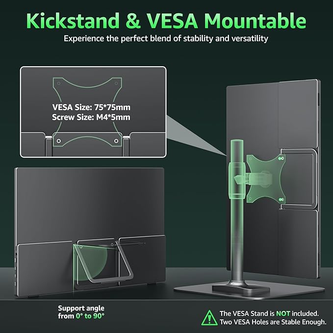 cocopar Portable Monitor 15.6 Inch Upgraded Travel 1080P Monitor with Speaker Full Size HDMI USB-C External Display for Laptop MacBook Surface PC Xbox PS4/5, with Kickstand, VESA Mountable