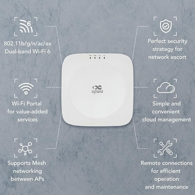 InHand Networks EAP600 Enterprise Access Point Indoor Wi-Fi6 AP, Cloud Managed