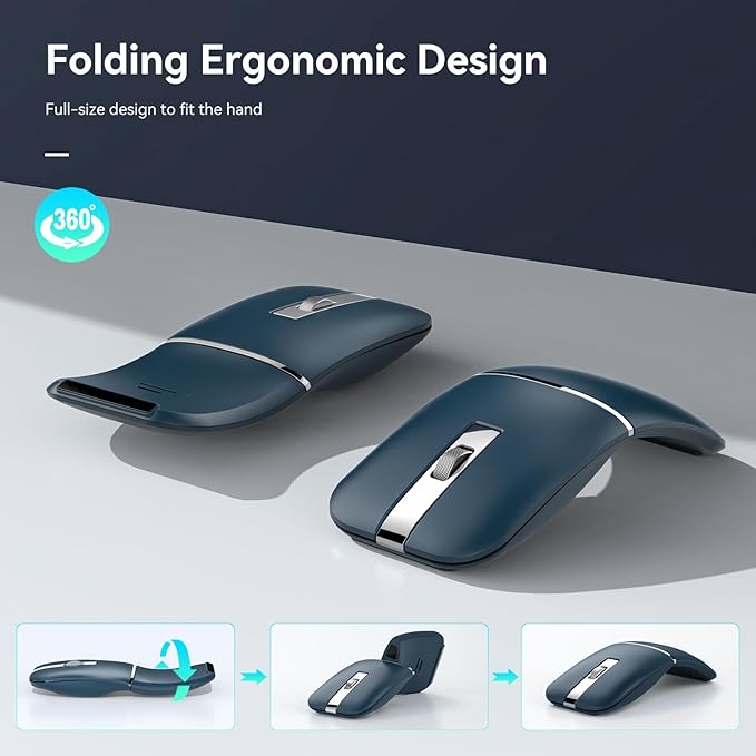 Foldable Bluetooth Travel Mouse - Rotatable Wireless, 2.4G Rechargeable Mouse with USB Receiver, Compatible with Computer, Laptop, Notebook, PC (Blue)