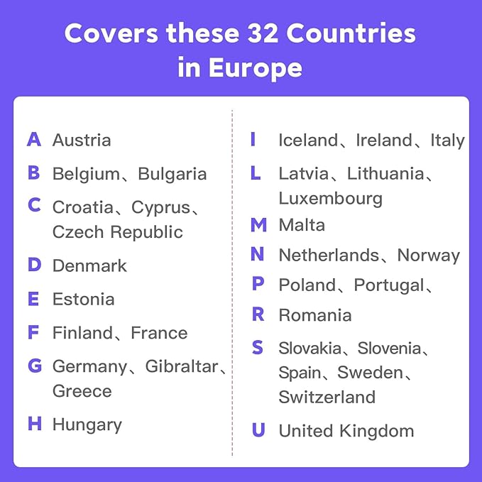 Europe eSIM Card 20GB 15 Days - 4G LTE High-Speed Network, Prepaid eSIM for 30+ Countries (Including Switzerland), Hotspot Support, No Contract & No Physical SIM Card Needed (Local Carriers eSIM)