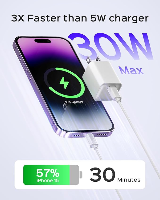30W Compact Wall Charger, USB C Charger Block with GaN III Tech, PD3.0 PPS QC4.0 Fast Foldable Power Adapter for iPhone 16 15, Galaxy, Pixel, iPad, AirPods,MacBook Air (White, 1 Pack)