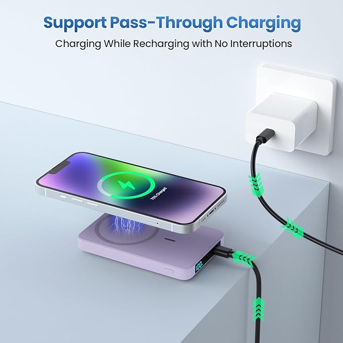 Magnetic Portable Charger Power Bank,Compact 10800mAh LCD Display Wireless Portable Charger,20W PD USB-C in&out Battery Pack Compatible with Magsafe,iPhone 15/15 Plus/15 Pro Max/14/13/12 Series-Purple