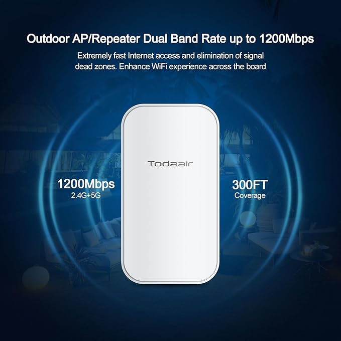 Outdoor WiFi Extender，WiFi Booster | AI Watchdog | Repeater&AP Mode｜IP65 Weatherproof | Up to 1200Mbps Dual Band WiFi Repeater | Covers Up to Least 3440 Sq. ft and 30 Devices