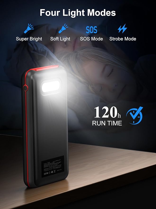 Portable Charger, Power Bank 30000mAh Battery Pack with 22.5W Fast Charging, 4 Outputs External Charger PD 20W USB C for iPhone, Samsung, Pad Mini, and More