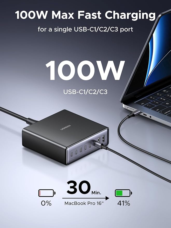 UGREEN Nexode 200W GaN USB C Charging Station, 8-Port Desktop Charger with PD 100W for MacBook Pro 16"/Air, Dell XPS, iPad Pro, iPhone 17/16/15, Galaxy S25/S24, Pixel 10/9
