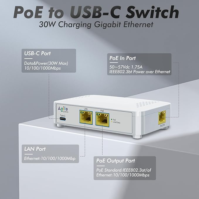 PoE to USB C Switch 60W 802.3af/at Compliant, 1 USB-C Port ( 30W PD Charging & Gigabit Ethernet) & 1 PoE+ Port & 1 Ethernet Port, for Smartphones/Sablets/Laptops/Camera/Access Point, PoE Powered