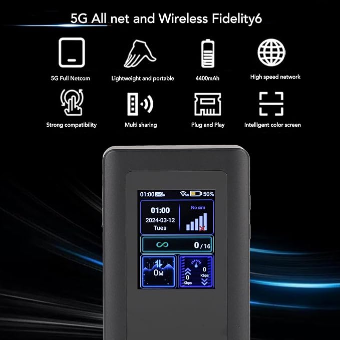 5G WiFi6 LTE Mobile Hotspot, 5G Router with Sim Card Slot, International Coverage Modem, Portable Internet Devices for Travel, 16 Users, for Android 11