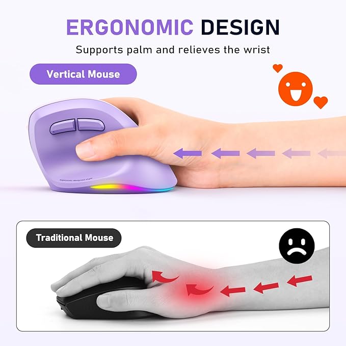MEETION Ergonomic Mouse, Wireless Vertical Mouse RGB Backlit Rechargeable Mice for Bluetooth(5.2 + 3.0) & USB-A with USB-C Adapter 4 Adjustable DPI Compatible Mac/Windows/Andriod/PC/Tablet/iPad Purple