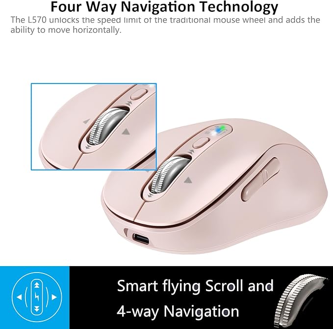 Wireless Bluetooth Mouse, Multi-Device,Portable Rechargeable, 4-Way Scroll,4 Level DPI,2.4G USB-A Receiver and Two Bluetooth, Silent Click for MacBook Air/Pro, iPad, Laptop, Computer, PC(Pink)