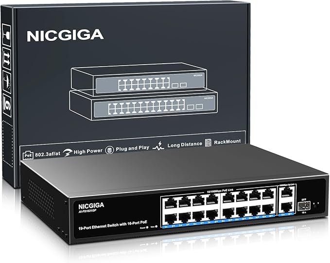 16 Port PoE Switch Unmanaged, 16 Port PoE+@250W, 2 Gigabit Uplink Ports, 1 SFP Port, NICGIGA 19 Port Network Power Over Ethernet Switch, VLAN Mode, AI Watchdog 19 inch RackMount, Plug and Play.