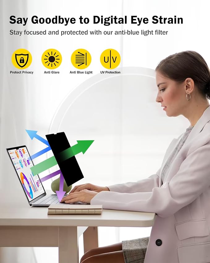 F FORITO 360° Privacy Screen Protector Compatible with MacBook Pro 13 inch (2016, 2017, 2018, 2019, 2020, 2021, 2022, M1, M2), Anti Peeping, Anti Glare and Scratch Resistant Laptop Privacy Screen
