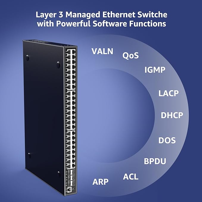48 Port Gigabit Managed Network Switch with 6 Port Uplink 10Gbps SFP+, YuanLey 54 Port L3 Smart Managment Ethernet Switch, Desktop or Rackmount, Compatible for Cisco, Netgear
