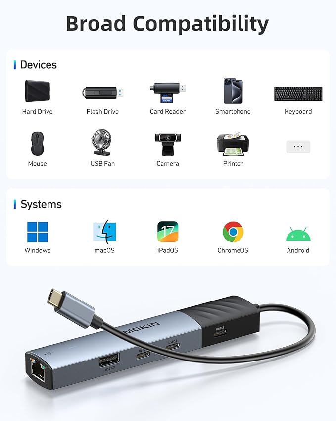 MOKiN 10Gbps USB C Hub Ethernet, 7 in 1 USB C Adapter for MacBook Pro/Air with 4K@60HZ HDMI, 3*USB-C 10Gbps Data, RJ45, USB 2.0, 100W PD, USB C Dongle for MacBook Pro/Air/Dell/HP/Thinkpad/Lenovo.
